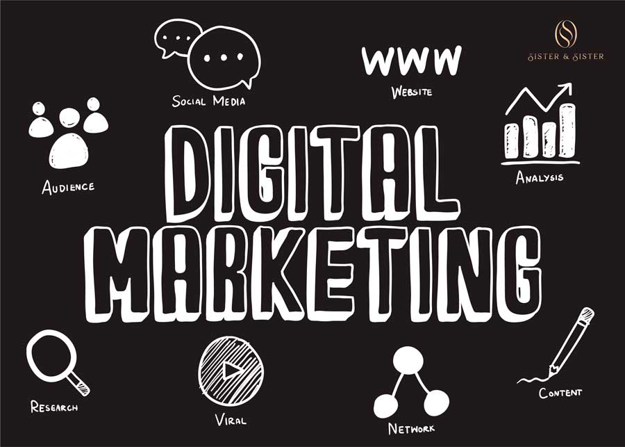 Tầm quan trọng của Digital Marketing đối với ngành Kiến trúc